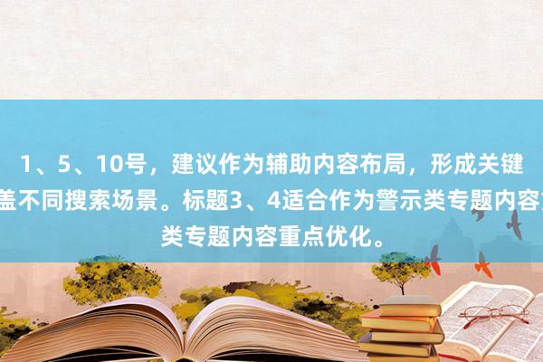 1、5、10号，建议作为辅助内容布局，形成关键词矩阵覆盖不同搜索场景。标题3、4适合作为警示类专题内容重点优化。